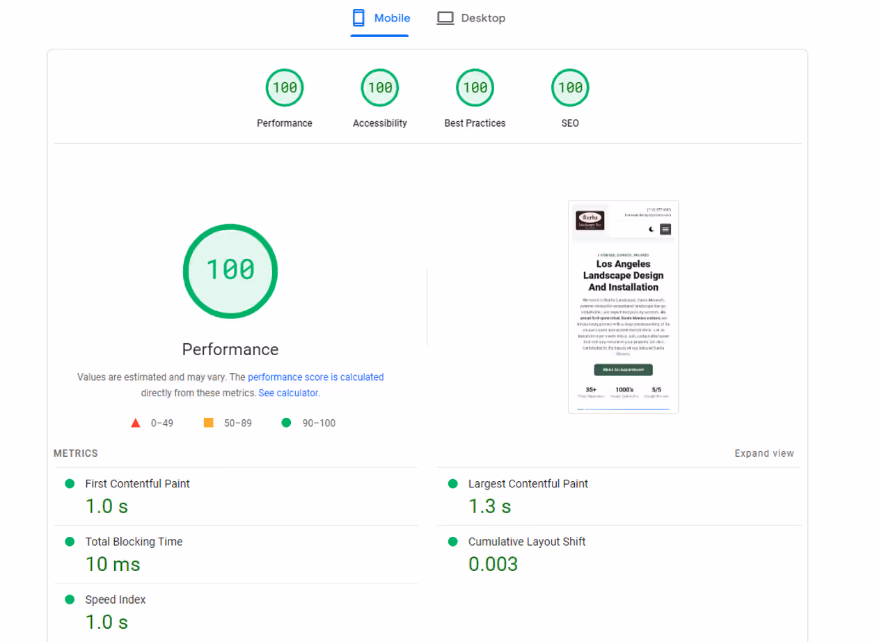 Peaks atteint un score de 100 sur Google Pagespeed